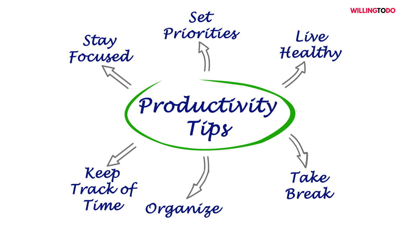 Tips