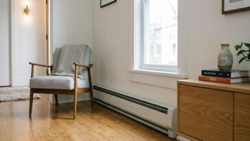 A clean baseboard heaters in a modern living room.