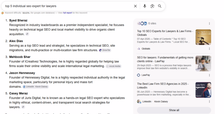Top 5 Individual Legal SEO Experts